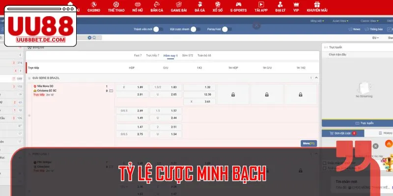 Thể Thao UU88 - Đa Dạng Bộ Môn Cá Cược, Cập Nhật Tỷ Lệ Nhanh 2 Tỷ lệ cược tại sảnh thể thao này luôn phản ánh sát thực tế