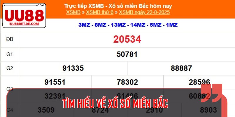 Xổ Số Miền Bắc - Thông Tin Cần Phải Biết Tại UU88 2 Tìm hiểu về xổ số miền Bắc